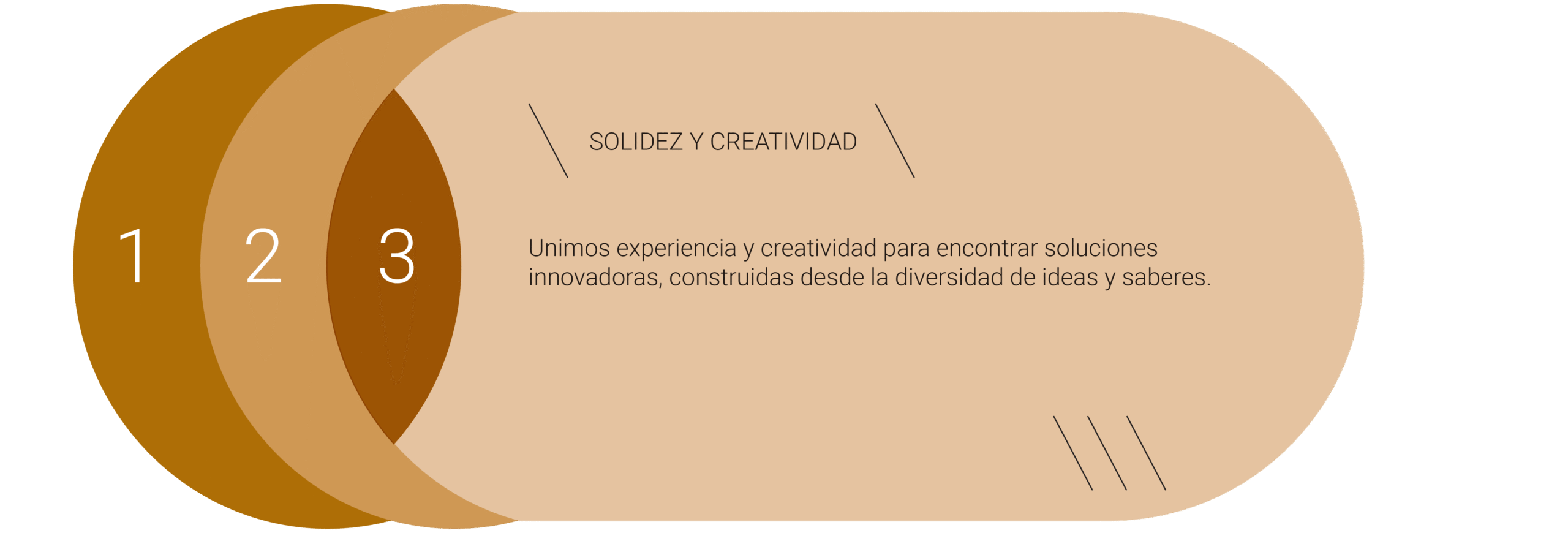 valores3