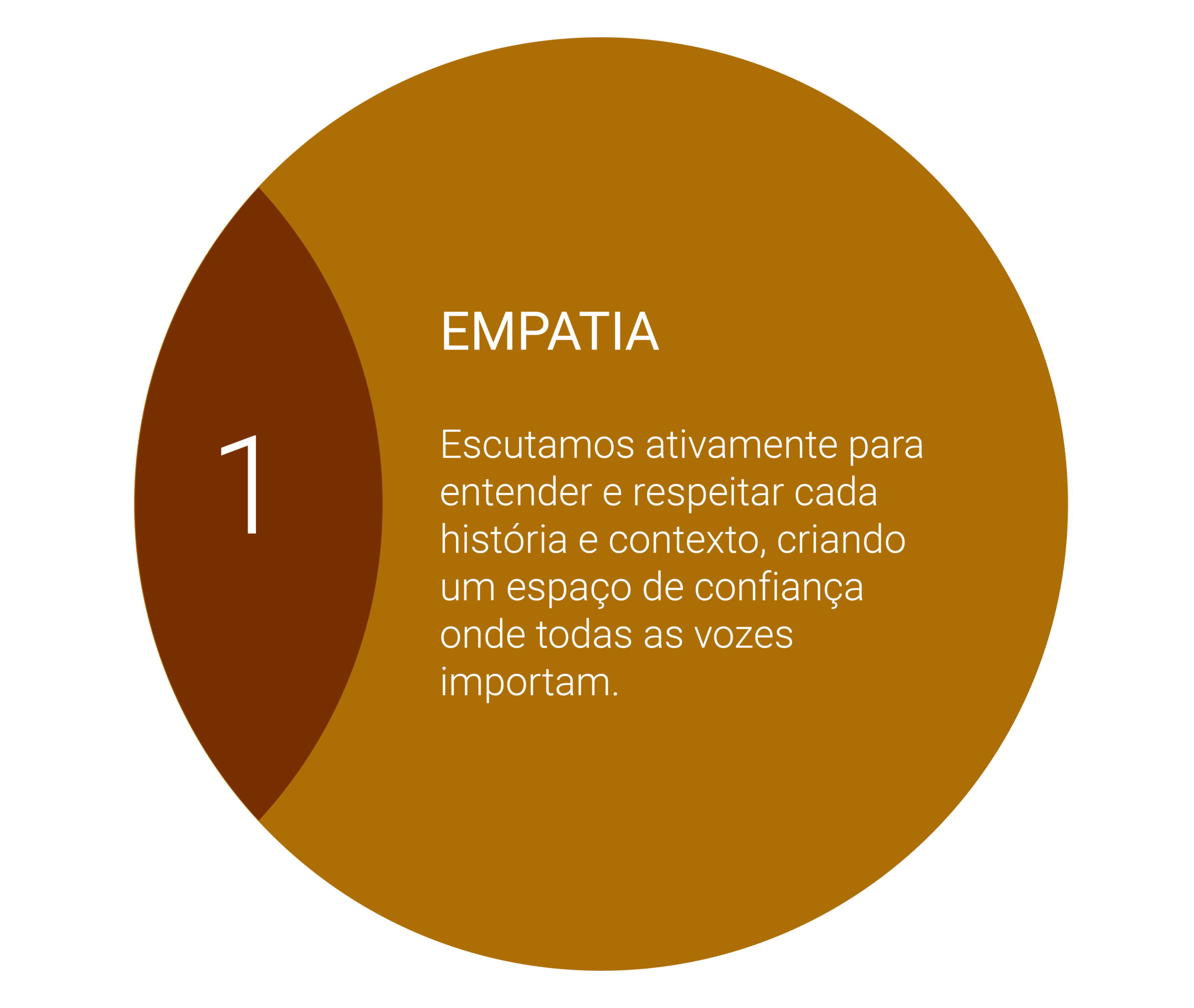 valores-cel-port1