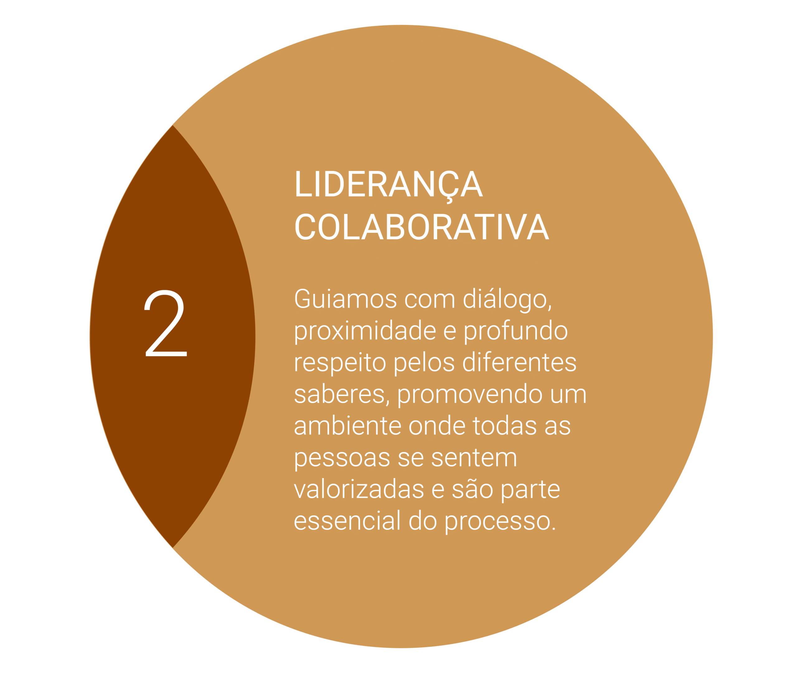 valores-cel-port2