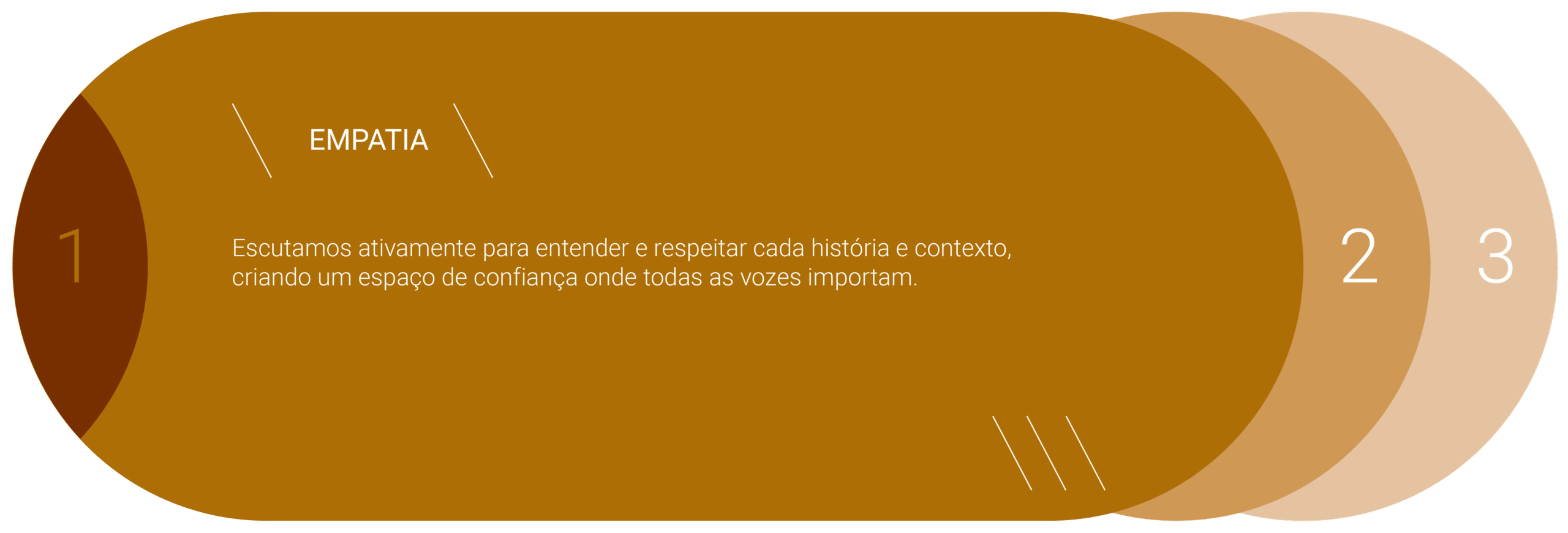 valores-port1