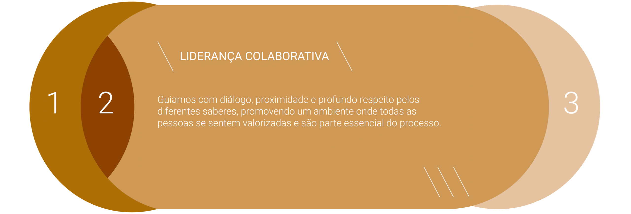valores-port2