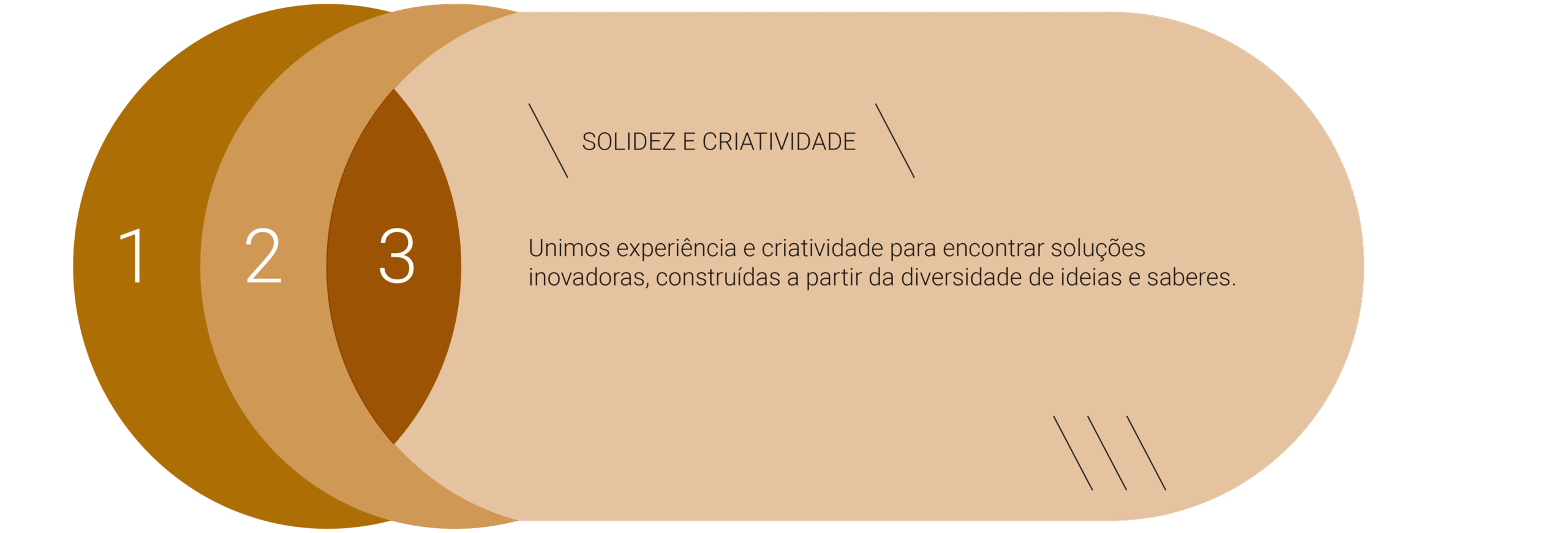 valores-port3